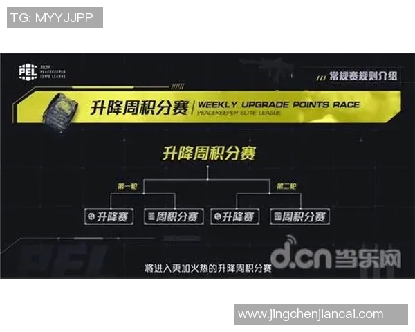 深入分析WE战队边路渗透战术的核心理念与实战应用